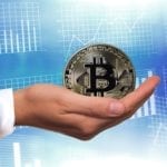 Bitcoinchart